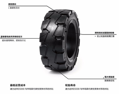 實心輪胎品牌概覽 Solideal、ITL、MASTER與Trelleborg